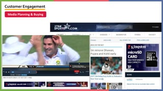 Media Planning & Buying
Customer Engagement