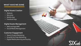 WHAT HAVEWE DONE
• Website
• Microsite
• MobileApp
• Facebook App
Digital Assets Creation
• Web andApp AMC
• Social Media Management
Digital Assets Management
Customer Engagement
• Search Engine Marketing
• Gmail &YouTube Marketing
• Digital Media planning and buying