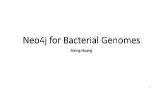Neo4j for Bacterial Genomes
Sixing Huang
1
 
