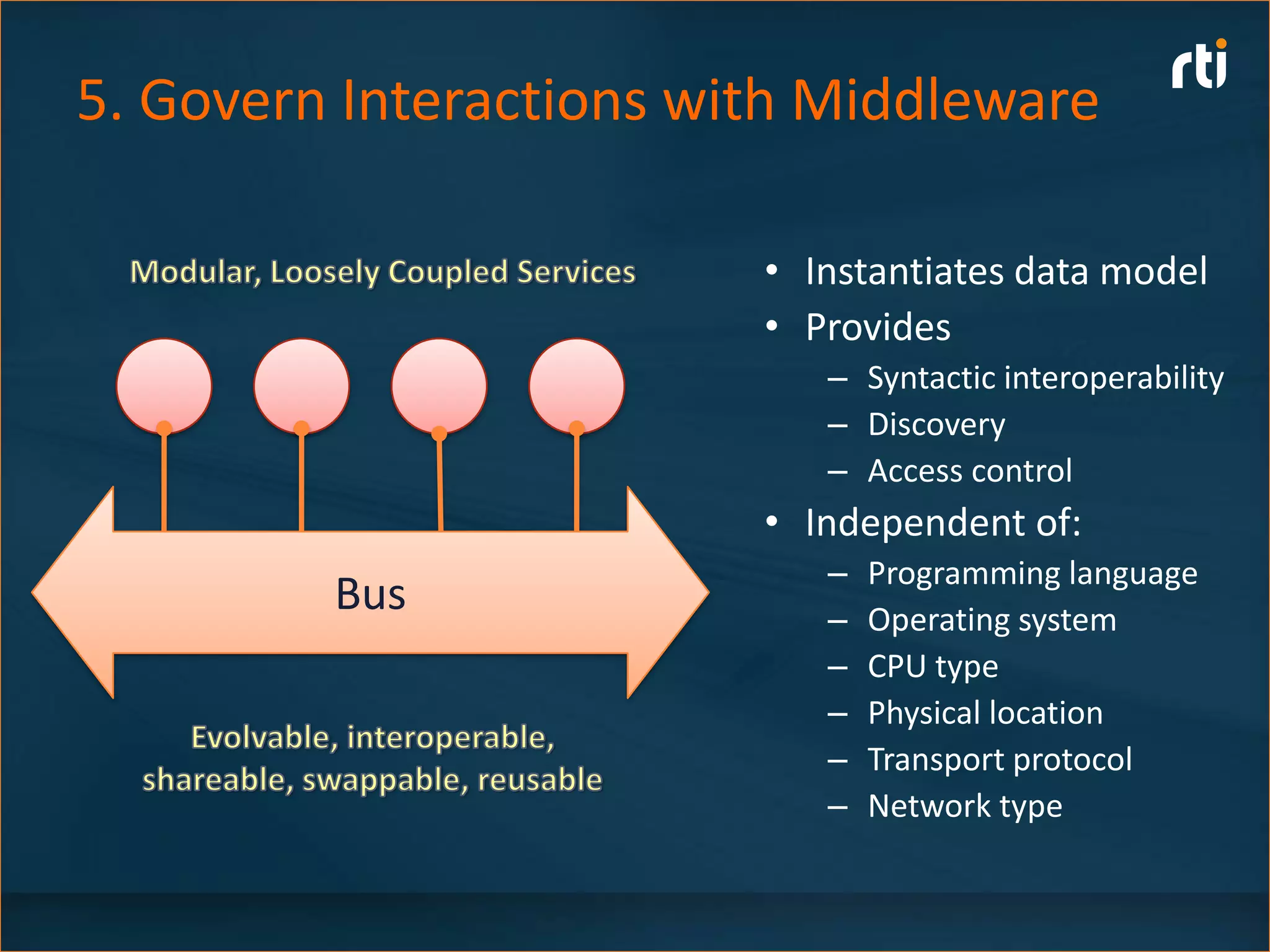 5. Govern Interactions with Middleware

                         • Instantiates data model
                         • Provides
                            – Syntactic interoperability
                            – Discovery
                            – Access control
                         • Independent of:
                            –   Programming language
         Bus                –   Operating system
                            –   CPU type
                            –   Physical location
                            –   Transport protocol
                            –   Network type
 