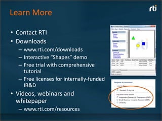 Learn More

• Contact RTI
• Downloads
  – www.rti.com/downloads
  – Interactive “Shapes” demo
  – Free trial with comprehensive
    tutorial
  – Free licenses for internally-funded
    IR&D
• Videos, webinars and
  whitepaper
  – www.rti.com/resources
 