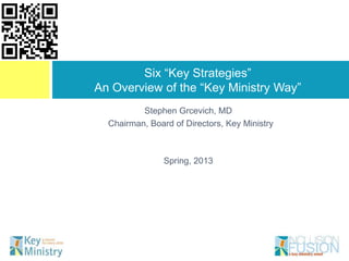 Six “Key Strategies”
An Overview of the “Key Ministry Way”
          Stephen Grcevich, MD
  Chairman, Board of Directors, Key Ministry



                Spring, 2013
 