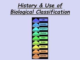 History & Use of
Biological Classification
 