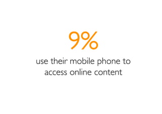 9%
use their mobile phone to
  access online content
 