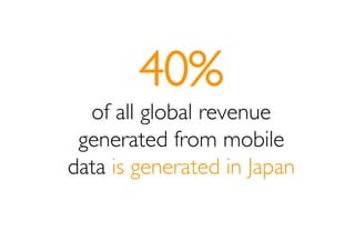 40%
  of all global revenue
 generated from mobile
data is generated in Japan
 