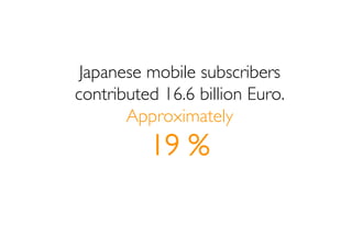 Japanese mobile subscribers
contributed 16.6 billion Euro.
       Approximately
          19 %
 