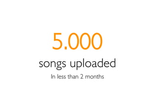 5.000
songs uploaded
  In less than 2 months
 