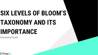 SIX LEVELS OF BLOOM’S
TAXONOMY AND ITS
IMPORTANCE
Presented by PrepAI
 