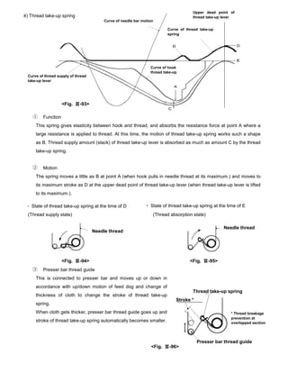 Loading Point In Sewing Line Six major elements_of_sewing | PDF
