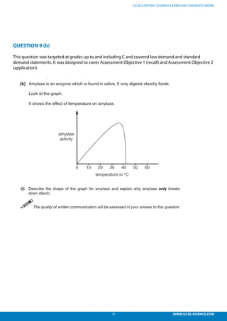 10 WWW.GCSE-SCIENCE.COM
GCSE GATEWAY SCIENCE EXEMPLAR CANDIDATE WORK
QUESTION 9 (b)
This question was targeted at grades up to and including C and covered low demand and standard
demand statements. It was designed to cover Assessment Objective 1 (recall) and Assessment Objective 2
(application).
Question 9
This question was targeted at grades up to and including C and covered low demand and
standard demand statements. It was designed to cover Assessment Objective 1 (recall) and
Assessment Objective 2 (application).
Mark scheme
9  (b) 
 
(i)  [Level 3] 
Describes rise in enzyme activity 
linked to temperature increase and 
identifies the optimum temperature.  
Also describes the rapid decrease 
after the optimum temperature and 
applies understanding to reference 
that amylase active site being correct 
shape to recognise starch. Quality of 
written communication does not 
impede communication of the science 
6  This question is targeted at grades up 
to C 
 
Indicative scientific points at level 3 
may include:  
 enzyme activity rapid
decreases after the optimum
temperature due to change in
shape of active site
 reference to amylase active
site being correct shape to
 