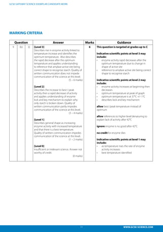 11 WWW.GCSE-SCIENCE.COM
GCSE GATEWAY SCIENCE EXEMPLAR CANDIDATE WORK
MARKING CRITERIA
Question Answer Marks Guidance
9 (b) (i) [Level 3]
Describes rise in enzyme activity linked to
temperature increase and identifies the
optimum temperature. Also describes
the rapid decrease after the optimum
temperature and applies understanding
to reference that amylase active site being
correct shape to recognise starch. Quality of
written communication does not impede
communication of the science at this level.
(5 – 6 marks)
[Level 2]
Describes the increase to best / peak
activity then a rapid decrease of activity
and applies understanding of enzyme
lock and key mechanism to explain why
only starch is broken down. Quality of
written communication partly impedes
communication of the science at this level.
(3 – 4 marks)
[Level 1]
Describes general shape as increasing
enzyme activity with increased temperature
and that there is a best temperature.
Quality of written communication impedes
communication of the science at this level.
(1 – 2 marks)
[Level 0]
Insufficient or irrelevant science. Answer not
worthy of credit.
(0 marks)
6 This question is targeted at grades up to C
Indicative scientific points at level 3 may
include:
•	 enzyme activity rapid decreases after the
optimum temperature due to change in
shape of active site
•	 reference to amylase active site being correct
shape to recognise starch
Indicative scientific points at level 2 may
include:
•	 enzyme activity increases at beginning then
decreases
•	 optimum temperature at peak of graph
•	 optimum temperature is at 37°C +/- 1°C
•	 describes lock and key mechanism
allow best /peak temperature instead of
optimum
allow references to higher level denaturing to
explain lack of activity after 42°C
ignore enzyme is no good after 42°C
no credit for enzyme dies
Indicative scientific points at level 1 may
include:
•	 as temperature rises the rate of enzyme
activity increases
•	 best temperature identified
 