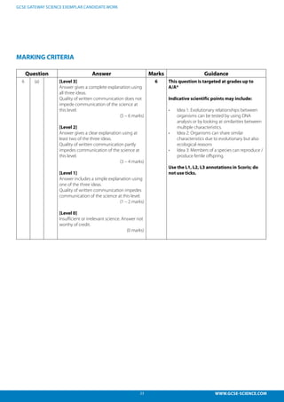 23 WWW.GCSE-SCIENCE.COM
GCSE GATEWAY SCIENCE EXEMPLAR CANDIDATE WORK
MARKING CRITERIA
Question Answer Marks Guidance
6 (a) [Level 3]
Answer gives a complete explanation using
all three ideas.
Quality of written communication does not
impede communication of the science at
this level.
(5 – 6 marks)
[Level 2]
Answer gives a clear explanation using at
least two of the three ideas.
Quality of written communication partly
impedes communication of the science at
this level.
(3 – 4 marks)
[Level 1]
Answer includes a simple explanation using
one of the three ideas.
Quality of written communication impedes
communication of the science at this level.
(1 – 2 marks)
[Level 0]
Insufficient or irrelevant science. Answer not
worthy of credit.
(0 marks)
6 This question is targeted at grades up to
A/A*
Indicative scientific points may include:
•	 Idea 1: Evolutionary relationships between
organisms can be tested by using DNA
analysis or by looking at similarities between
multiple characteristics.
•	 Idea 2: Organisms can share similar
characteristics due to evolutionary but also
ecological reasons
•	 Idea 3: Members of a species can reproduce /
produce fertile offspring.
Use the L1, L2, L3 annotations in Scoris; do
not use ticks.
 