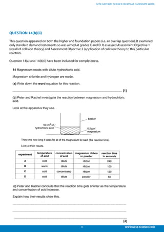 36 WWW.GCSE-SCIENCE.COM
GCSE GATEWAY SCIENCE EXEMPLAR CANDIDATE WORK
QUESTION 14(b)(ii)
This question appeared on both the higher and foundation papers (i.e. an overlap question). It examined
only standard demand statements so was aimed at grades C and D. It assessed Assessment Objective 1
(recall of collision theory) and Assessment Objective 2 (application of collision theory to this particular
reaction.
Question 14(a) and 14(b)(i) have been included for completeness.
Question 14(b)(ii)
This question appeared on both the higher and foundation papers (i.e. an overlap
question). It examined only standard demand statementsso was aimed at grades C
and D. It assessed Assessment Objective 1 (recall of collision theory) and
Assessment Objective 2 (application of collision theory to this particular reaction.
Question 14(a) and 14(b)(i) have been included for completeness.
14 Magnesium reacts with dilute hydrochloric acid.
Magnesium chloride and hydrogen are made.
(a) Write down the word equation for this reaction.
.................................................................................................................................. [1]
(b) Peter and Rachel investigate the reaction between magnesium and hydrochloric
acid.
Look at the apparatus they use.
(i) Peter and Rachel conclude that the reaction time gets shorter as the temperature
and concentration of acid increase.
Explain how their results show this.
.......................................................................................................................................
.......................................................................................................................................
......................................................................................................................................
[2]
 