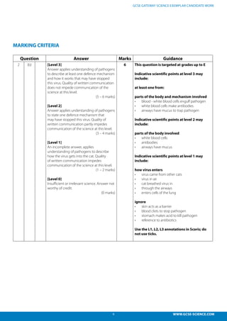 6 WWW.GCSE-SCIENCE.COM
GCSE GATEWAY SCIENCE EXEMPLAR CANDIDATE WORK
MARKING CRITERIA
Question Answer Marks Guidance
2 (b) [Level 3]
Answer applies understanding of pathogens
to describe at least one defence mechanism
and how it works that may have stopped
this virus. Quality of written communication
does not impede communication of the
science at this level.
(5 – 6 marks)
[Level 2]
Answer applies understanding of pathogens
to state one defence mechanism that
may have stopped this virus. Quality of
written communication partly impedes
communication of the science at this level.
(3 – 4 marks)
[Level 1]
An incomplete answer, applies
understanding of pathogens to describe
how the virus gets into the cat. Quality
of written communication impedes
communication of the science at this level.
(1 – 2 marks)
[Level 0]
Insufficient or irrelevant science. Answer not
worthy of credit.
(0 marks)
6 This question is targeted at grades up to E
Indicative scientific points at level 3 may
include:
at least one from:
parts of the body and mechanism involved
•	 blood - white blood cells engulf pathogen
•	 white blood cells make antibodies
•	 airways have mucus to trap pathogen
Indicative scientific points at level 2 may
include:
parts of the body involved
•	 white blood cells
•	 antibodies
•	 airways have mucus
Indicative scientific points at level 1 may
include:
how virus enters
•	 virus came from other cats
•	 virus in air
•	 cat breathed virus in
•	 through the airways
•	 enters cells of the lung
ignore
•	 skin acts as a barrier
•	 blood clots to stop pathogen
•	 stomach makes acid to kill pathogen
•	 reference to antibiotics
Use the L1, L2, L3 annotations in Scoris; do
not use ticks.
 