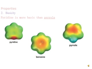Properties
2. Basicity
Pyridine is more basic than pyrrole
 