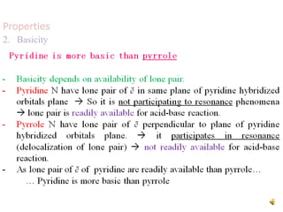Properties
2. Basicity
 