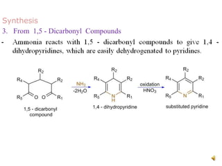 Synthesis
3. From 1,5 - Dicarbonyl Compounds
 