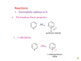 Reactions
1. Electrophilic addition to N
 