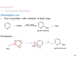 Reactions
3. Nucleophilic substitution
 