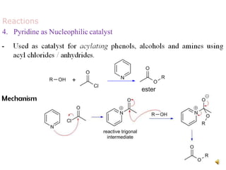 Reactions
4. Pyridine as Nucleophilic catalyst
 