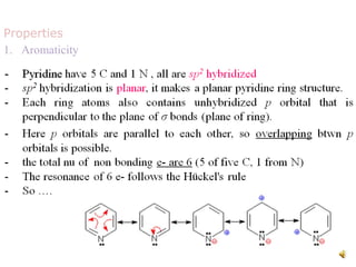 Properties
1. Aromaticity
 
