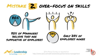 Five (Oops!) Six Mistakes You are Making as a Leader | PDF