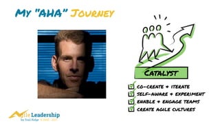 by Trail Ridge © 2005 - 2017
My “AHA” Journey
Catalyst
co-create & iterate
self-aware & experiment
create agile cultures
e...