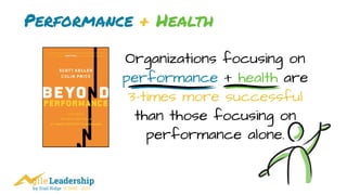by Trail Ridge © 2005 - 2017
Organizations focusing on
performance + health are
3-times more successful
than those focusin...