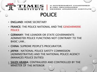 POLICE
• ENGLAND: HOME SECRETARY
• FRANCE: THE POLICE NATIONAL AND THE GENDARMERIE
POLICE
• GERMANY: THE LEANDER OR STATE GOVERNMENTS
ADMINISTER POLICE FUNCTIONS NOT CONTRARY TO THE
BASIC LAW..
• CHINA: SUPREME PEOPLE’S PROCURATOR.
• JAPAN : NATIONAL POLICE SAFETY COMMISSION
(ADMINISTRATIVE) AND THE NATIONAL POLICE AGENCY
(MANAGES POLICE DUTIES)
• SAUDI ARABIA: CENTRALIZED AND CONTROLLED BY THE
MINISTER OF THE INTERIOR
Dr. Sheikh Muhammad Adnan
 