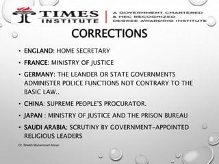 CORRECTIONS
• ENGLAND: HOME SECRETARY
• FRANCE: MINISTRY OF JUSTICE
• GERMANY: THE LEANDER OR STATE GOVERNMENTS
ADMINISTER POLICE FUNCTIONS NOT CONTRARY TO THE
BASIC LAW..
• CHINA: SUPREME PEOPLE’S PROCURATOR.
• JAPAN : MINISTRY OF JUSTICE AND THE PRISON BUREAU
• SAUDI ARABIA: SCRUTINY BY GOVERNMENT-APPOINTED
RELIGIOUS LEADERS
Dr. Sheikh Muhammad Adnan
 