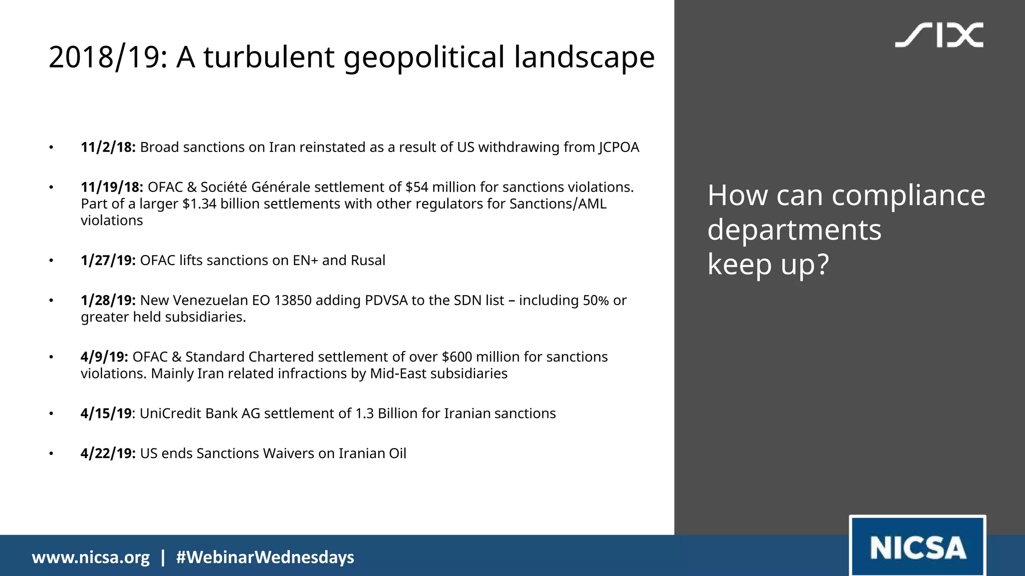 2018/19: A turbulent geopolitical landscape
14
• 11/2/18: Broad sanctions on Iran reinstated as a result of US withdrawing from JCPOA
• 11/19/18: OFAC & Société Générale settlement of $54 million for sanctions violations.
Part of a larger $1.34 billion settlements with other regulators for Sanctions/AML
violations
• 1/27/19: OFAC lifts sanctions on EN+ and Rusal
• 1/28/19: New Venezuelan EO 13850 adding PDVSA to the SDN list – including 50% or
greater held subsidiaries.
• 4/9/19: OFAC & Standard Chartered settlement of over $600 million for sanctions
violations. Mainly Iran related infractions by Mid-East subsidiaries
• 4/15/19: UniCredit Bank AG settlement of 1.3 Billion for Iranian sanctions
• 4/22/19: US ends Sanctions Waivers on Iranian Oil
How can compliance
departments
keep up?
14
www.nicsa.org | #WebinarWednesdays
 