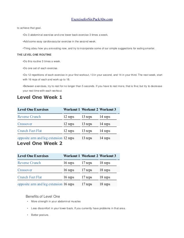 Six Pack in 30 Days for Android - APK Download six pack abs workout pdf download