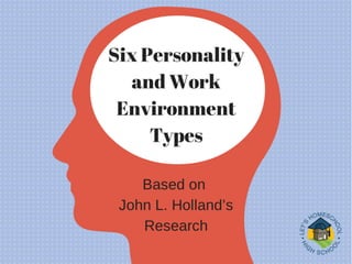 Six Personality and Work Environment Types