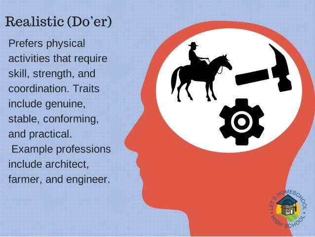 work personality types
