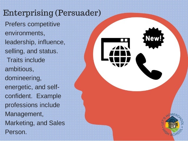 Six Personality and Work Environment Types