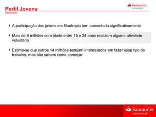Perfil Jovens Voluntariado A participação dos jovens em filantropia tem aumentado significativamente Mais de 8 milhões com idade entre 15 e 24 anos realizam alguma atividade voluntária Estima-se que outros 14 milhões estejam interessados em fazer esse tipo de trabalho, mas não sabem como começar 