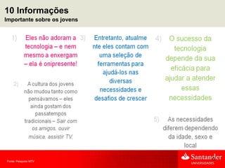 Fonte: Pesquisa MTV 10 Informações Importante sobre os jovens 