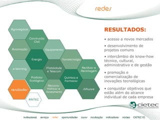 •  conquistar objetivos que estão além do alcance individual de cada empresa RESULTADOS: •  intercâmbio de know-how técnico, cultural, administrativo e de gestão •  desenvolvimento de projetos comuns •  acesso a novos mercados •  promoção e comercialização de inovações tecnológicas 