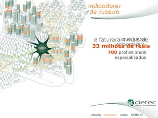 que juntas empregaram  700   profissionais especializados e faturaram mais de  33 milhões de reais 