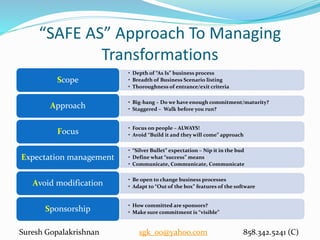 “SAFE AS” Approach To Managing
Transformations
• Depth of “As Is” business process
• Breadth of Business Scenario listing
• Thoroughness of entrance/exit criteria
Scope
• Big-bang – Do we have enough commitment/maturity?
• Staggered – Walk before you run ?Approach
• Focus on people – ALWAYS!
• Avoid “Build it and they will come” approachFocus
• “Silver Bullet” expectation – Nip it in the bud
• Define what “success” means
• Communicate, Communicate, Communicate
Expectation management
• Be open to change business processes
• Adapt to “Out of the box” features of the softwareAvoid modification
• How committed are sponsors?
• Make sure commitment is “visible”Sponsorship
Suresh Gopalakrishnan sgk_00@yahoo.com 858.342.5241 (C)
 