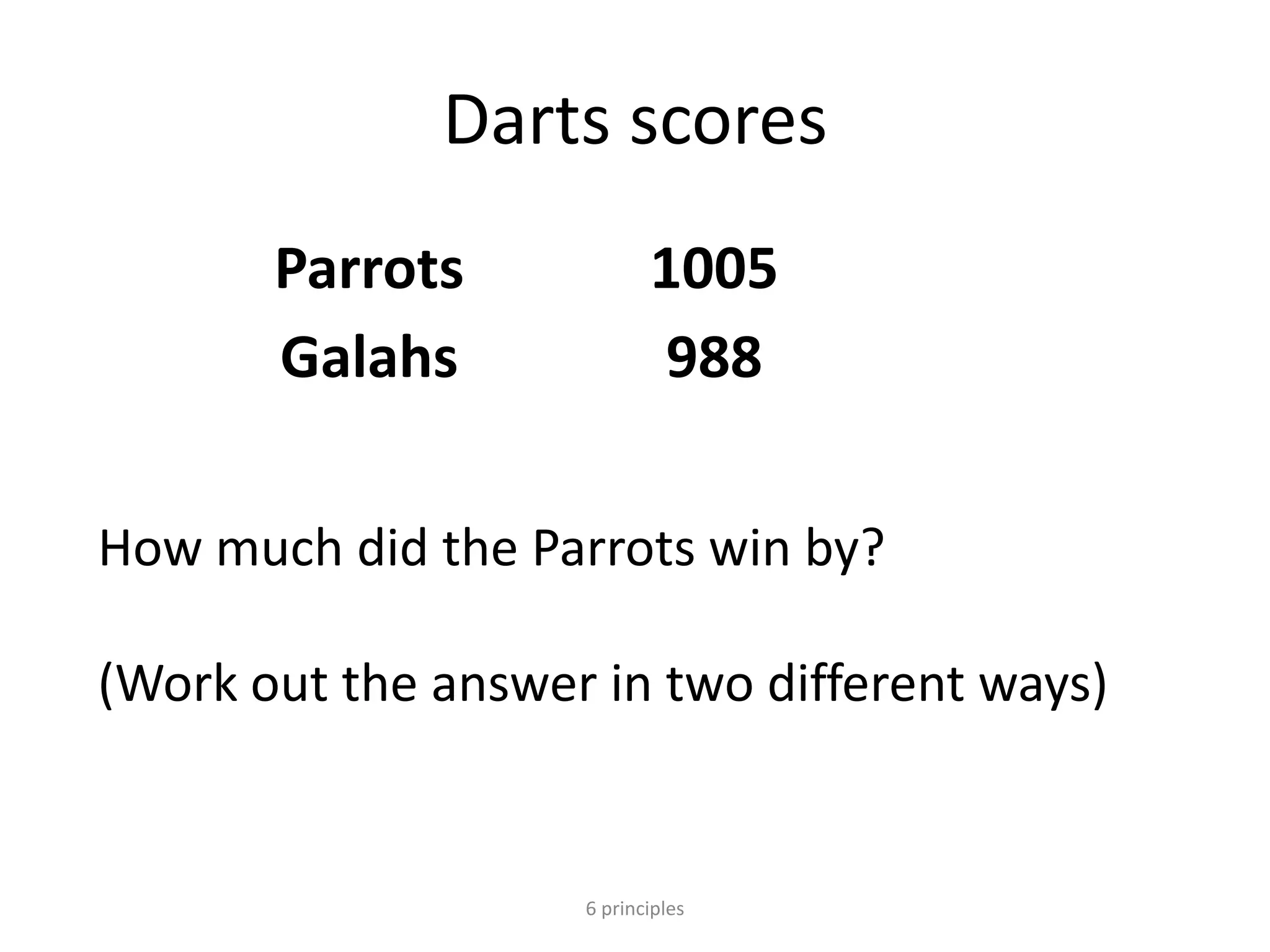 Darts scores
Parrots 1005
Galahs 988
6 principles
How much did the Parrots win by?
(Work out the answer in two different ways)
 