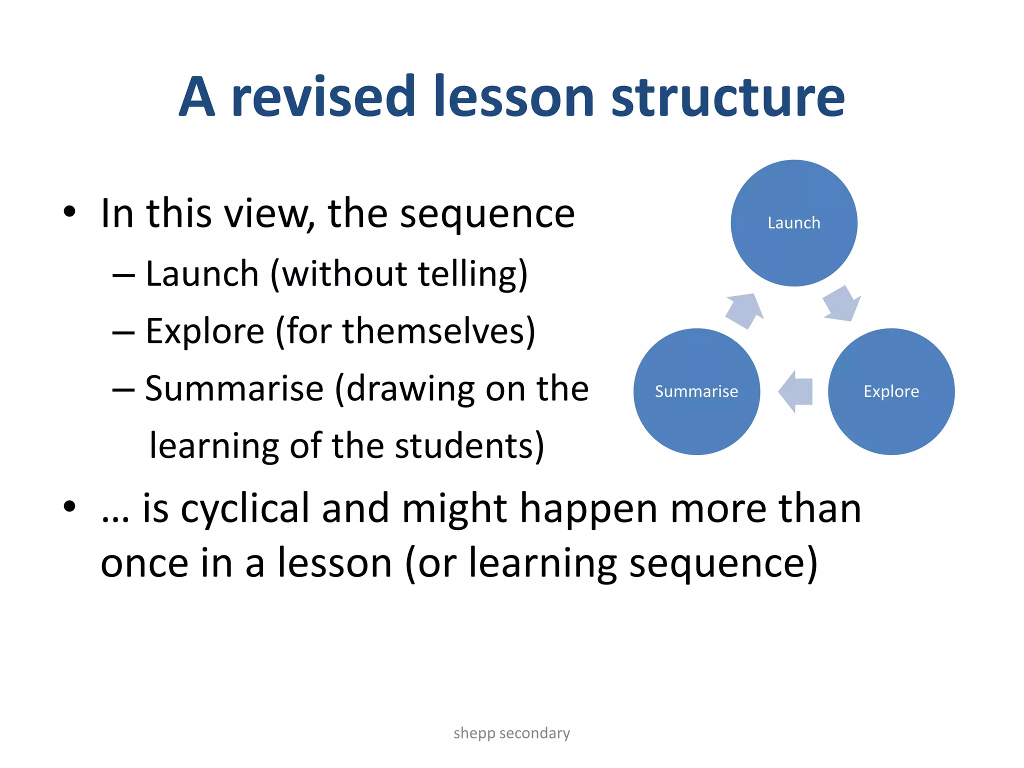 A revised lesson structure
• In this view, the sequence
– Launch (without telling)
– Explore (for themselves)
– Summarise (drawing on the
learning of the students)
• … is cyclical and might happen more than
once in a lesson (or learning sequence)
shepp secondary
Launch
ExploreSummarise
 