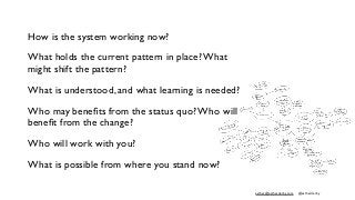 esther@estherderby.com @estherderby
How is the system working now?
What holds the current pattern in place? What
might shift the pattern?
What is understood, and what learning is needed?
Who may beneﬁts from the status quo? Who will
beneﬁt from the change?
Who will work with you?
What is possible from where you stand now?
 