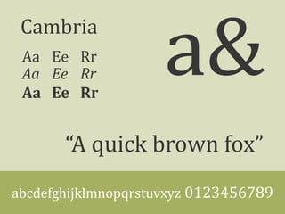 Cambria
Aa Ee Rr
“A quick brown fox”
abcdefghijklmnopqrstuvxyz 0123456789
a&Aa Ee Rr
Aa Ee Rr
 