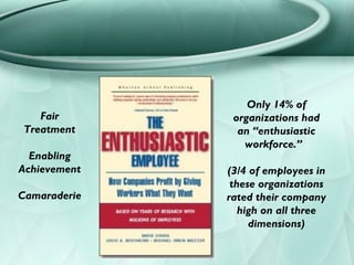 Only 14% of
    Fair       organizations had
 Treatment      an “enthusiastic
                 workforce.”
  Enabling
Achievement   (3/4 of employees in
               these organizations
Camaraderie   rated their company
                 high on all three
                   dimensions)
 