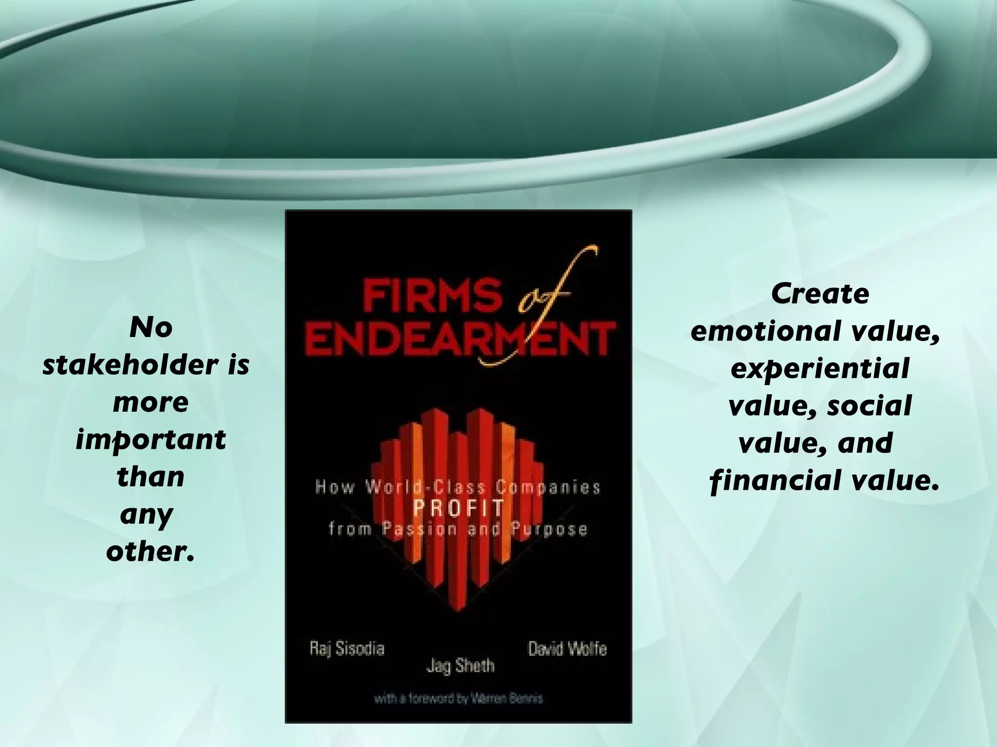 Six secrets of change fullan | PPT