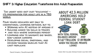 Six Shifts For 2026 (And The Next Six Years)