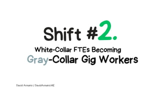 Six Shifts For 2026 (And The Next Six Years)