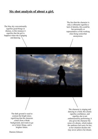 Six shot analysis of about a girl