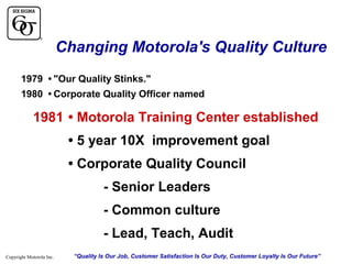 Changing Motorola's Quality Culture
1979 • "Our Quality Stinks."
1980 • Corporate Quality Officer named

1981 • Motorola Training Center established
• 5 year 10X improvement goal
• Corporate Quality Council
- Senior Leaders
- Common culture
- Lead, Teach, Audit
Copyright Motorola Inc.

“Quality Is Our Job, Customer Satisfaction Is Our Duty, Customer Loyalty Is Our Future”

 
